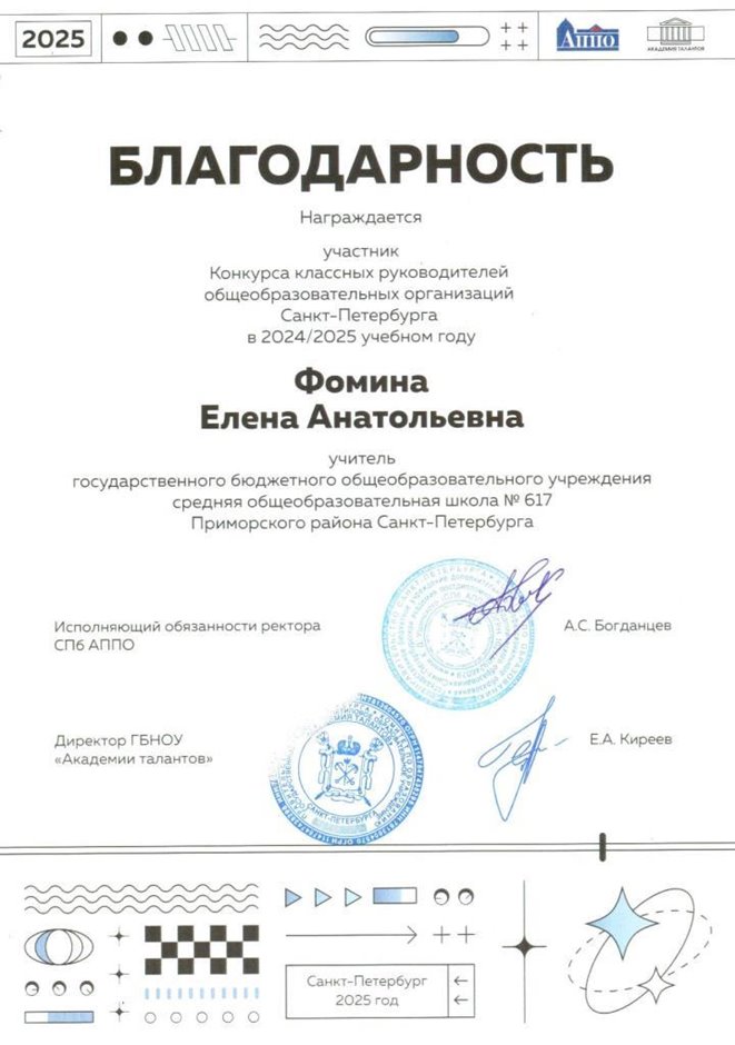 Фомина Елена Анатольевна 2024 - 2025